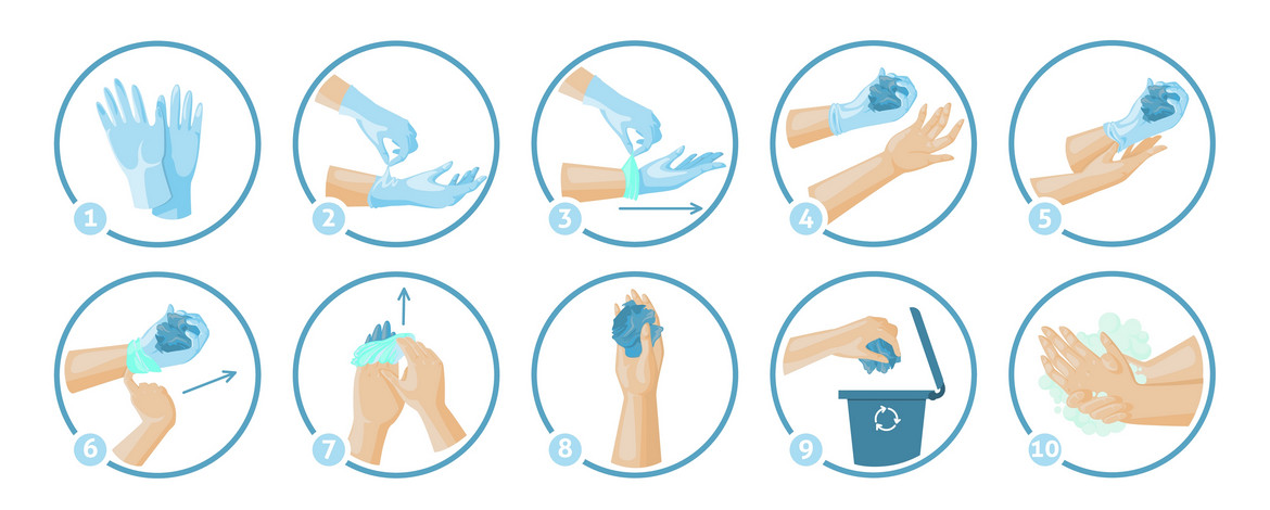 Как снимать стерильные перчатки